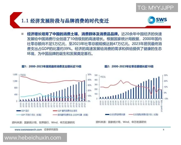 赵康足球：探索中国足球新未来的崛起之路与发展潜力分析