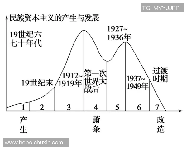 探讨题几号足球的历史演变与技术发展对比赛的影响