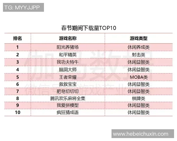 西安足球队以77分稳居挑战赛积分榜首位展现强劲实力 西安足球队以77分稳居挑战赛积分榜首位展现强劲实力