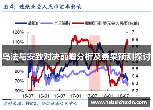 乌法与安致对决前瞻分析及赛果预测探讨
