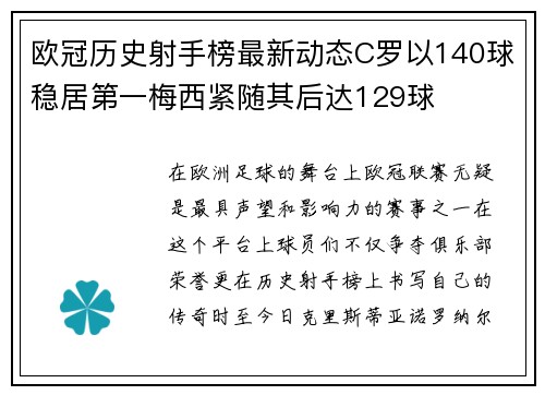 欧冠历史射手榜最新动态C罗以140球稳居第一梅西紧随其后达129球