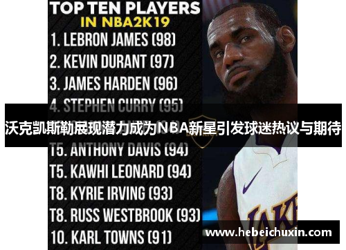 沃克凯斯勒展现潜力成为NBA新星引发球迷热议与期待