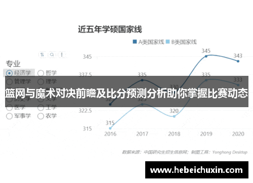 篮网与魔术对决前瞻及比分预测分析助你掌握比赛动态